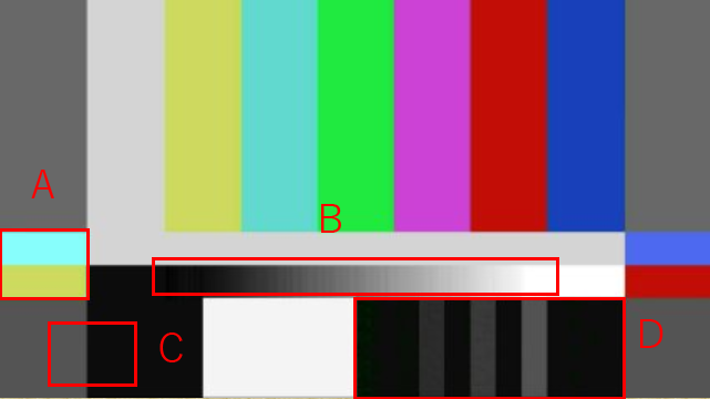 画質比較の説明用カラーバー